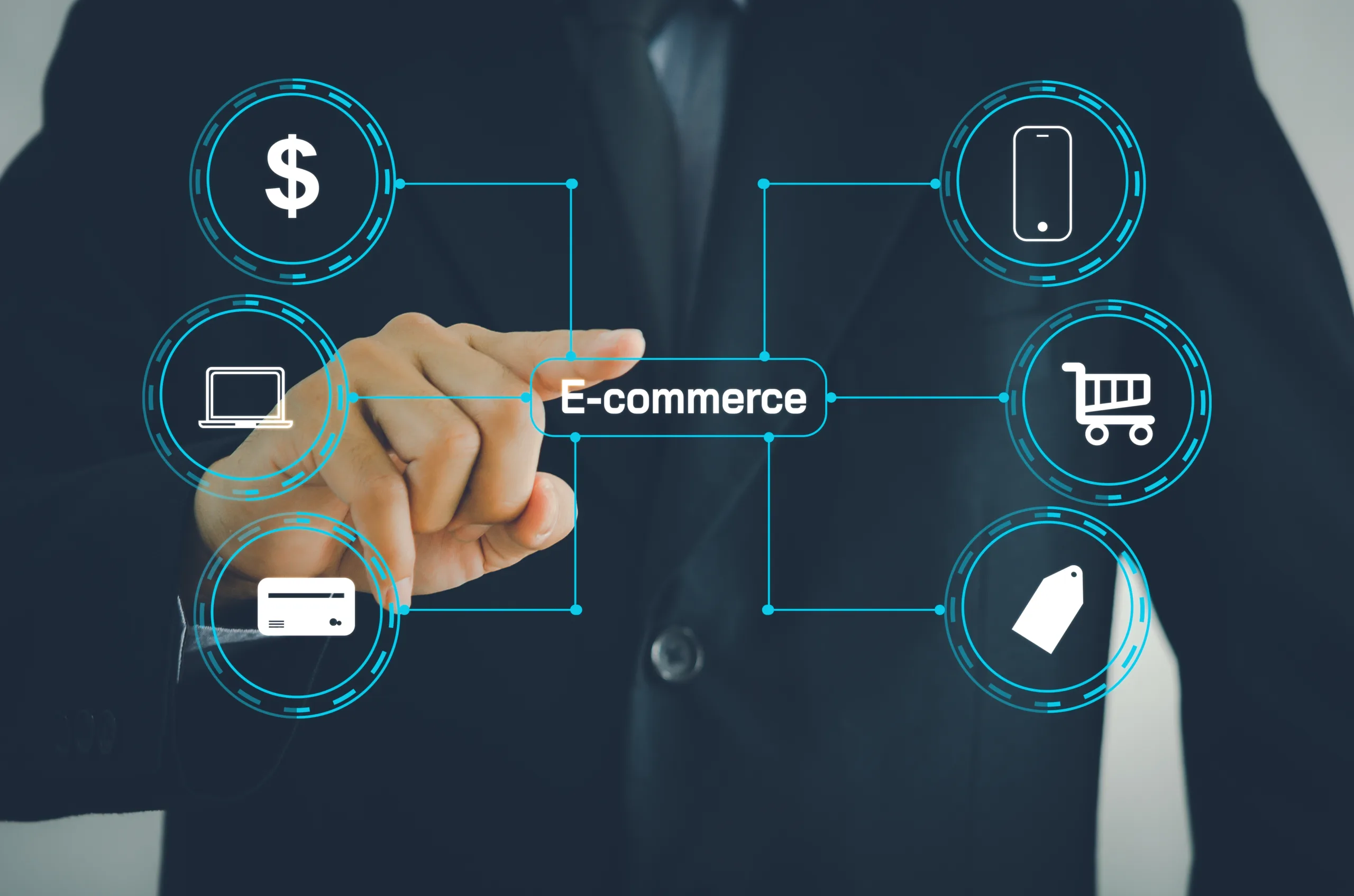 best ecommerce platforms